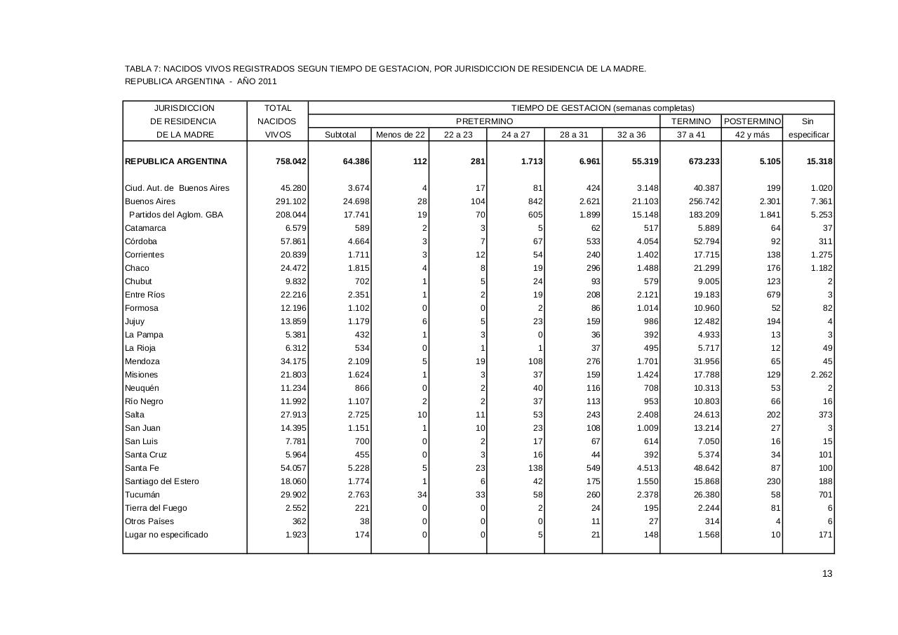 Vista previa del archivo PDF serie5nro55---2011.pdf