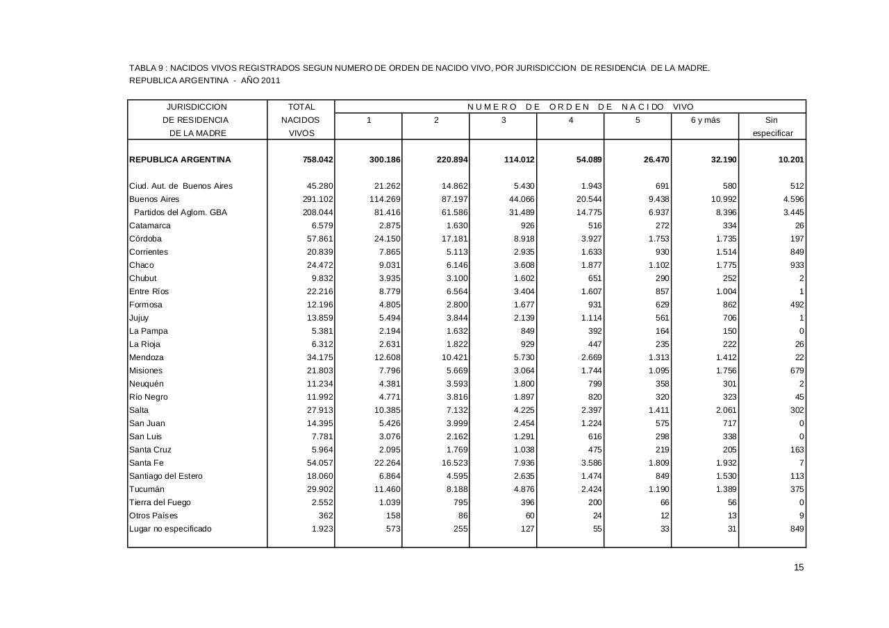 Vista previa del archivo PDF serie5nro55---2011.pdf