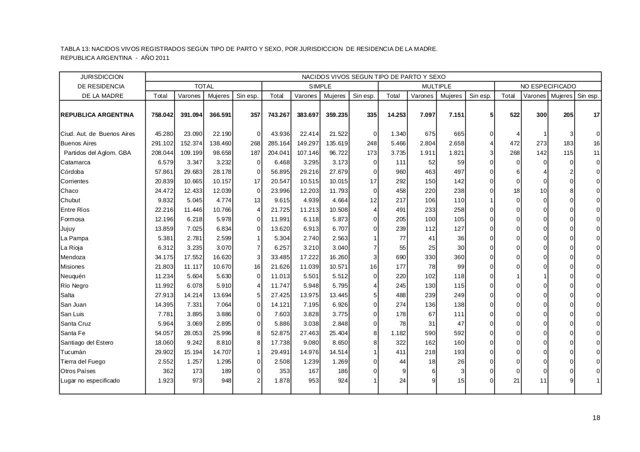 Vista previa del archivo PDF serie5nro55---2011.pdf