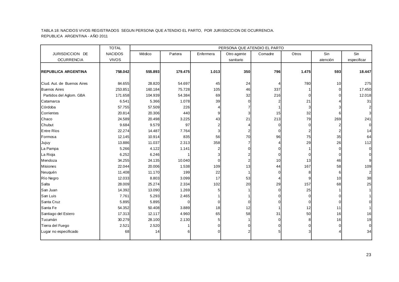 Vista previa del archivo PDF serie5nro55---2011.pdf