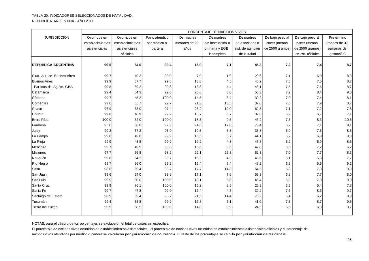 Vista previa del archivo PDF serie5nro55---2011.pdf