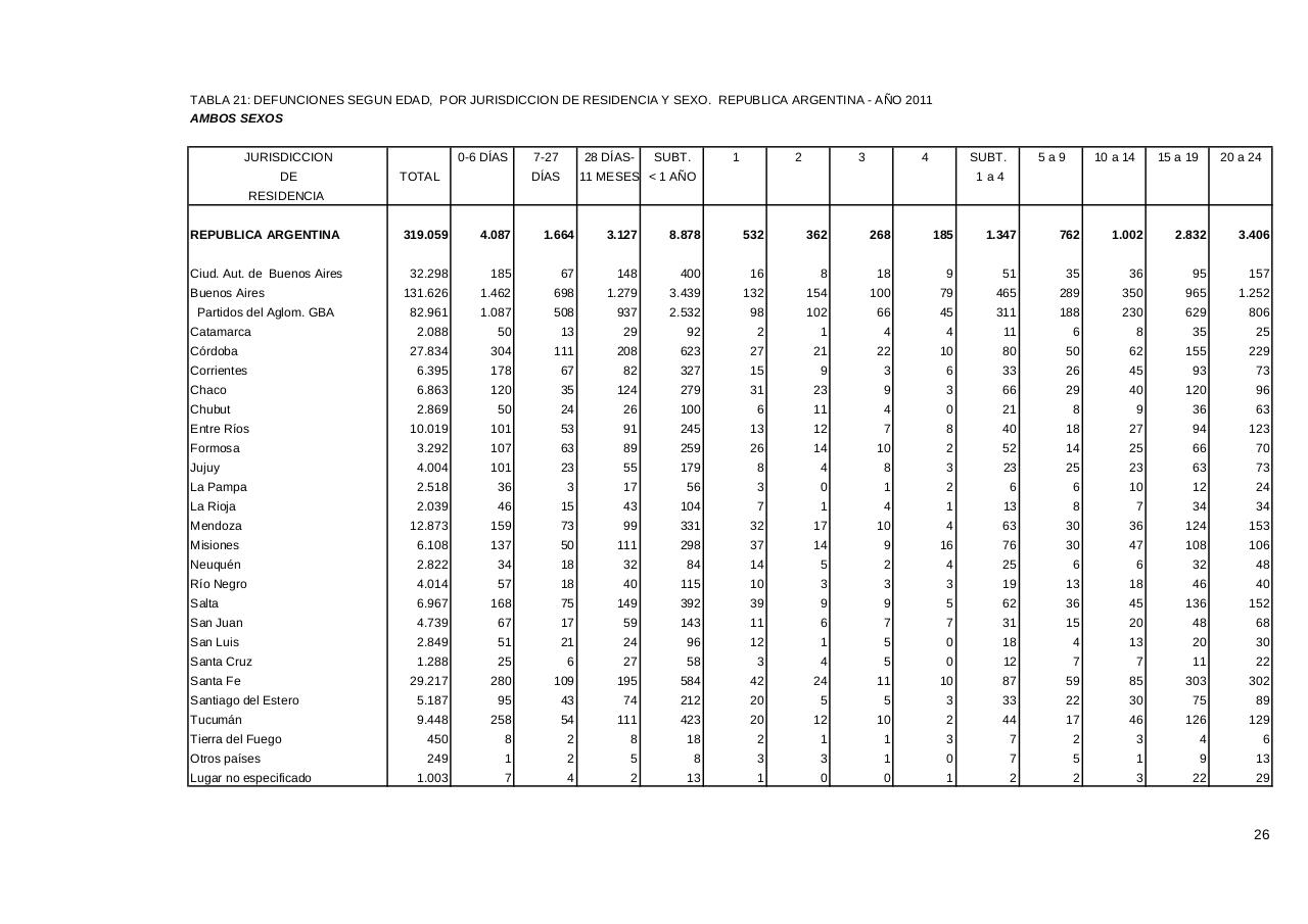 Vista previa del archivo PDF serie5nro55---2011.pdf