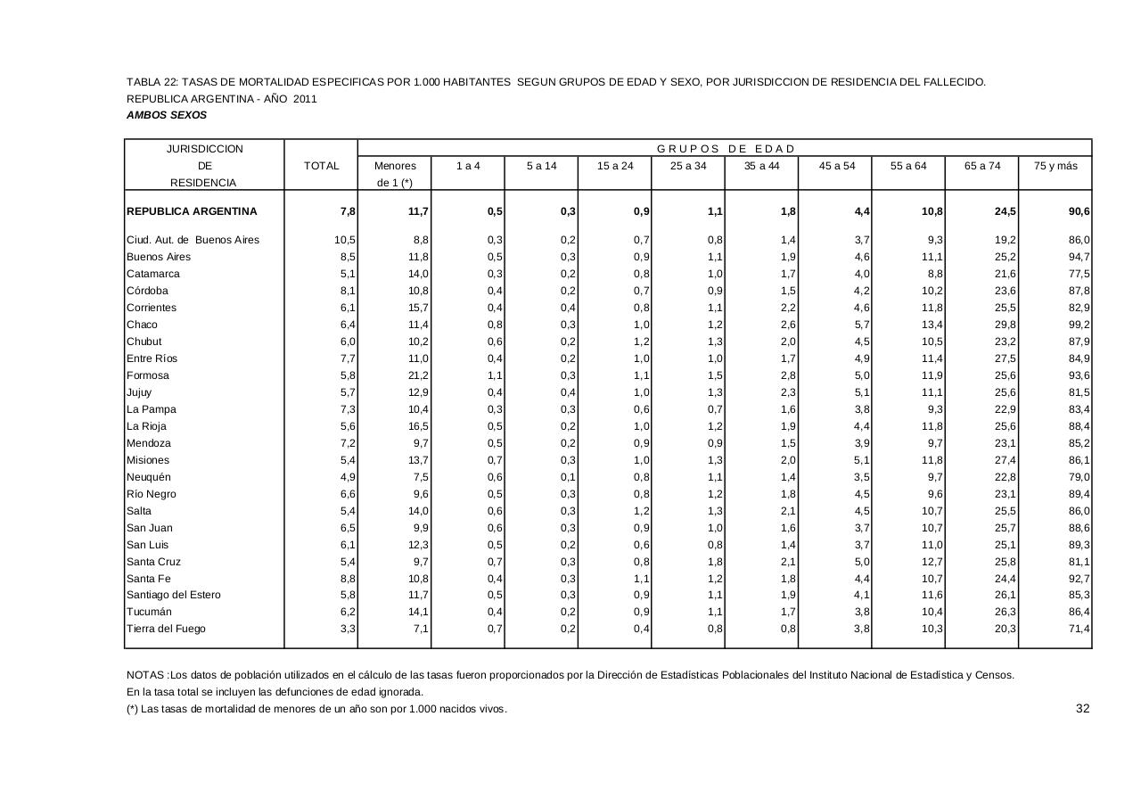 Vista previa del archivo PDF serie5nro55---2011.pdf