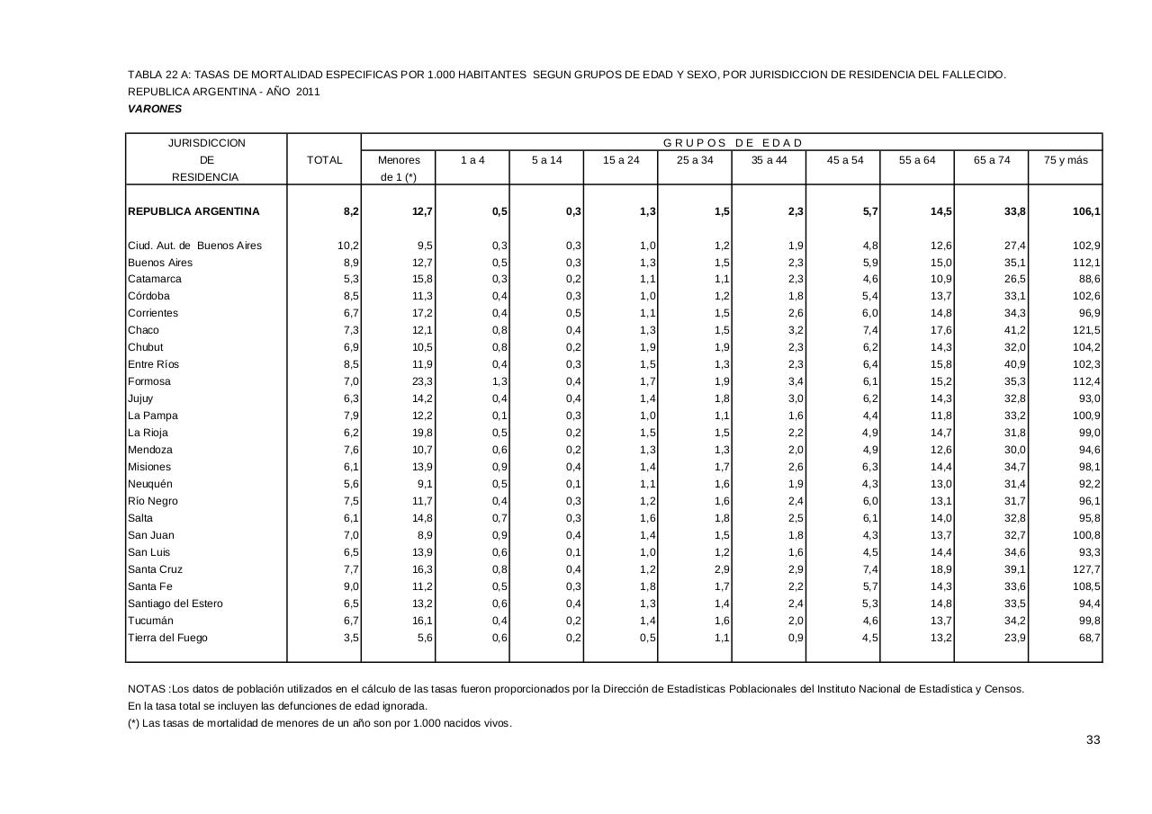 Vista previa del archivo PDF serie5nro55---2011.pdf