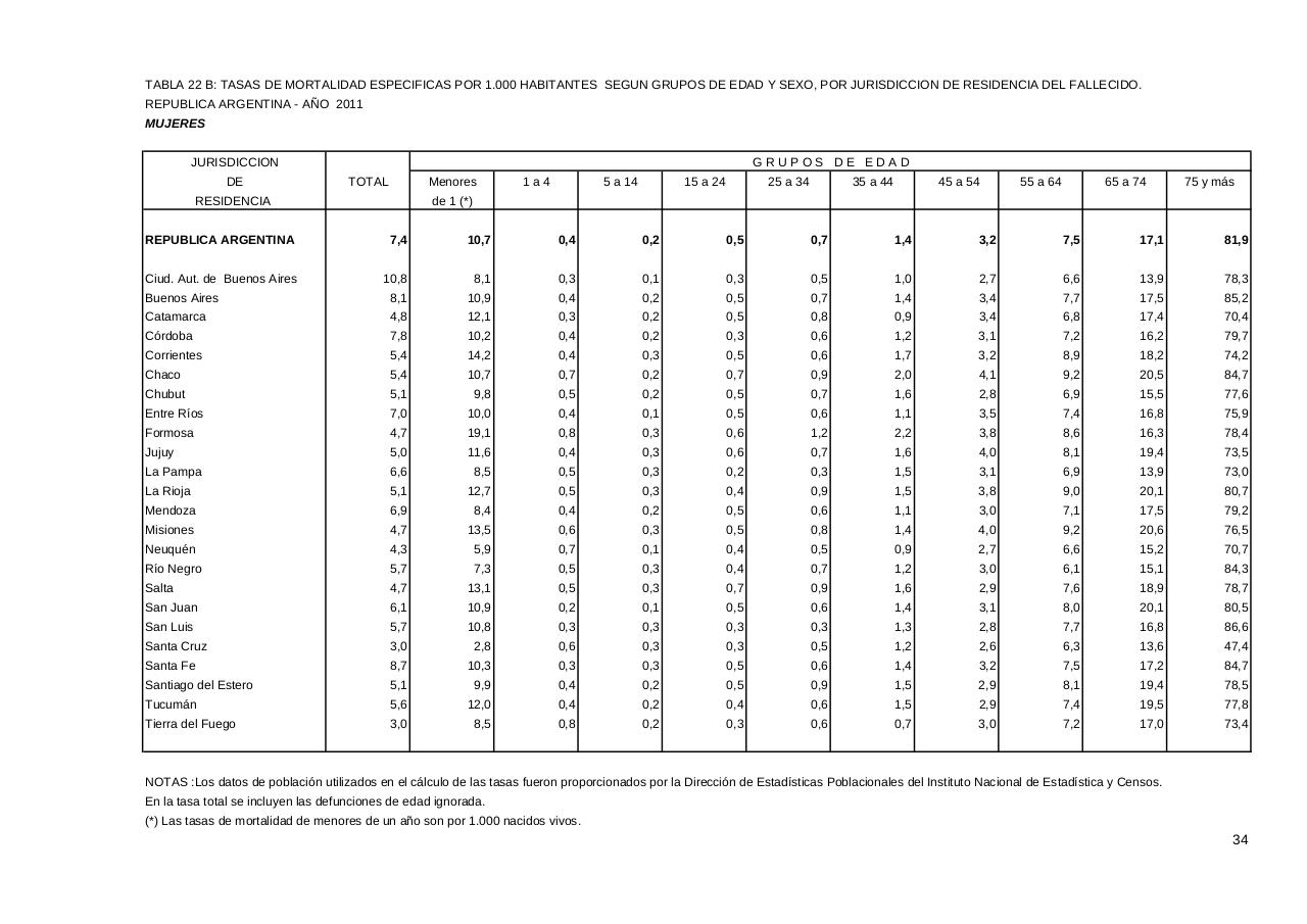 Vista previa del archivo PDF serie5nro55---2011.pdf