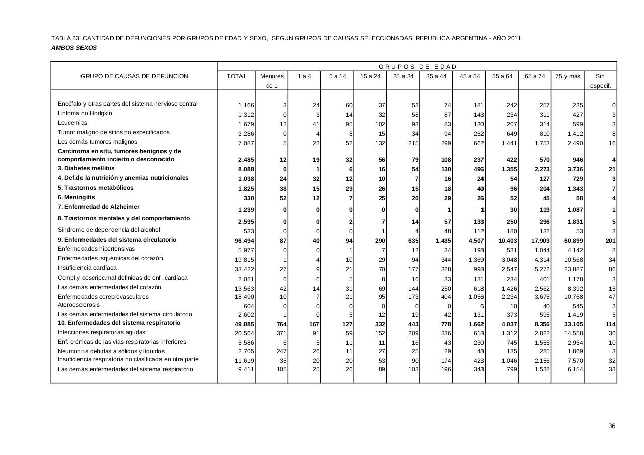 Vista previa del archivo PDF serie5nro55---2011.pdf