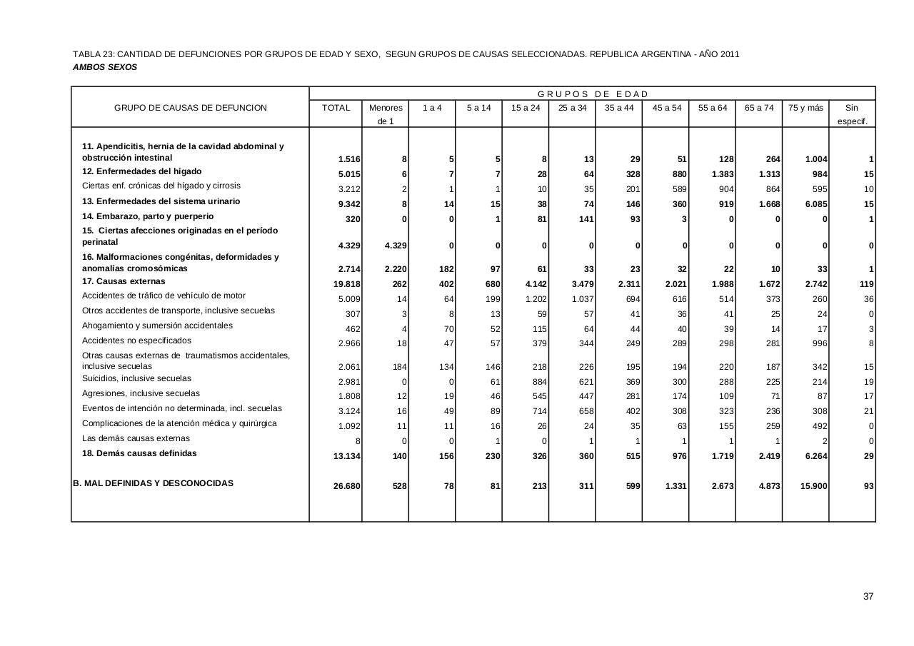 Vista previa del archivo PDF serie5nro55---2011.pdf