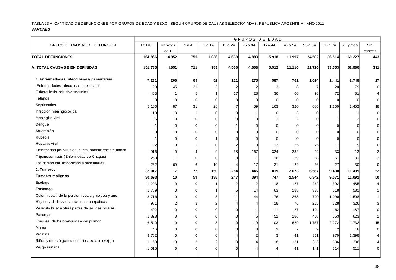 Vista previa del archivo PDF serie5nro55---2011.pdf