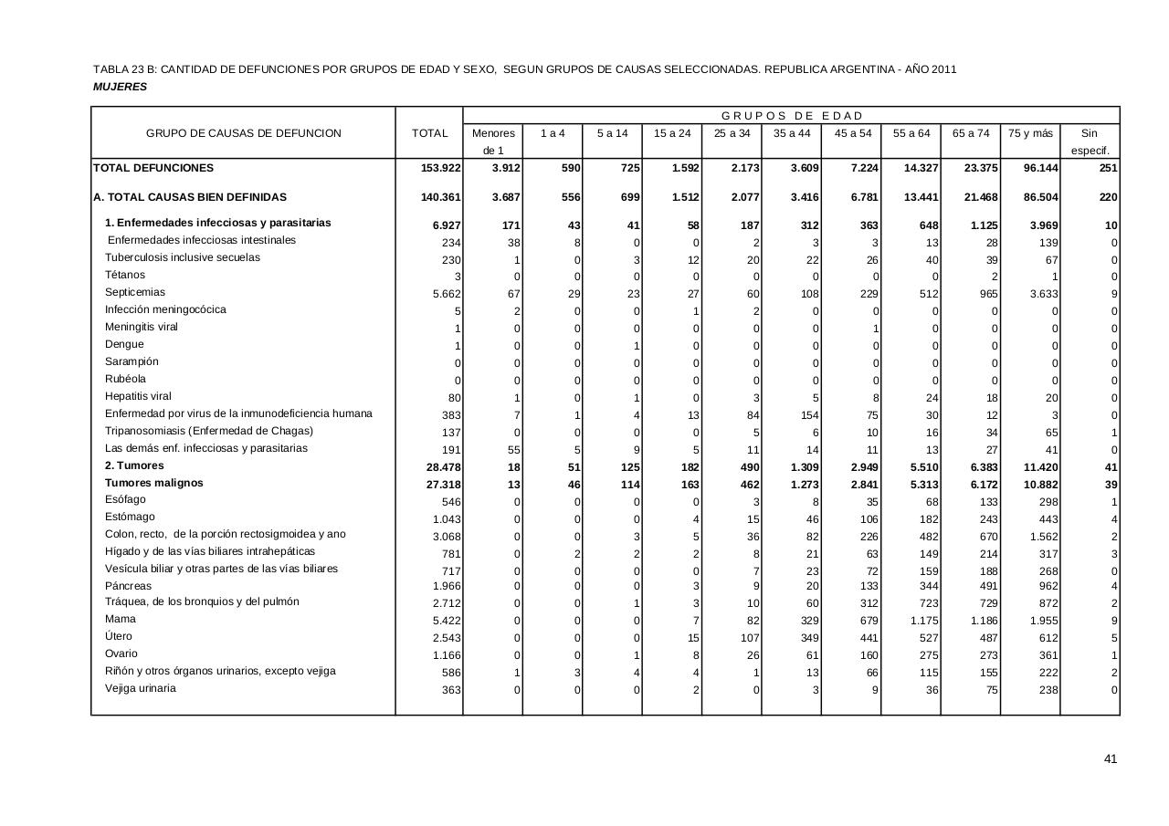 Vista previa del archivo PDF serie5nro55---2011.pdf
