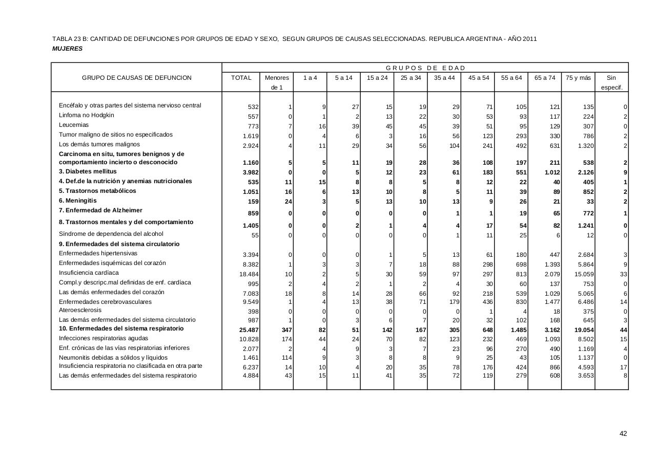 Vista previa del archivo PDF serie5nro55---2011.pdf
