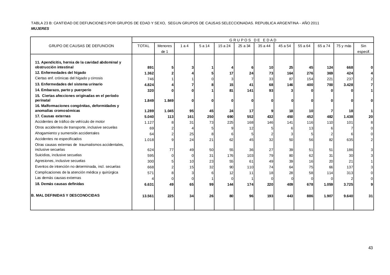 Vista previa del archivo PDF serie5nro55---2011.pdf