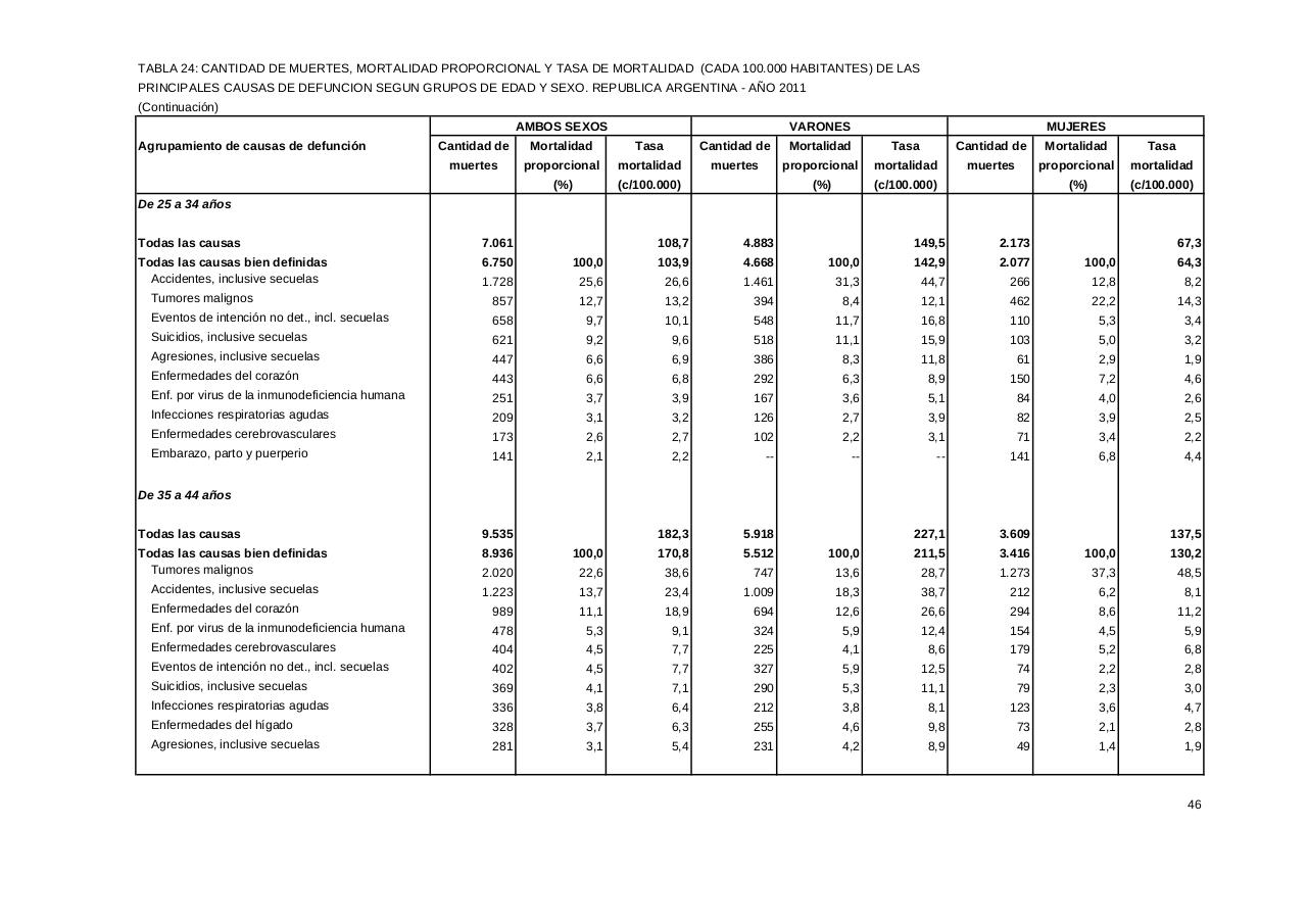 Vista previa del archivo PDF serie5nro55---2011.pdf