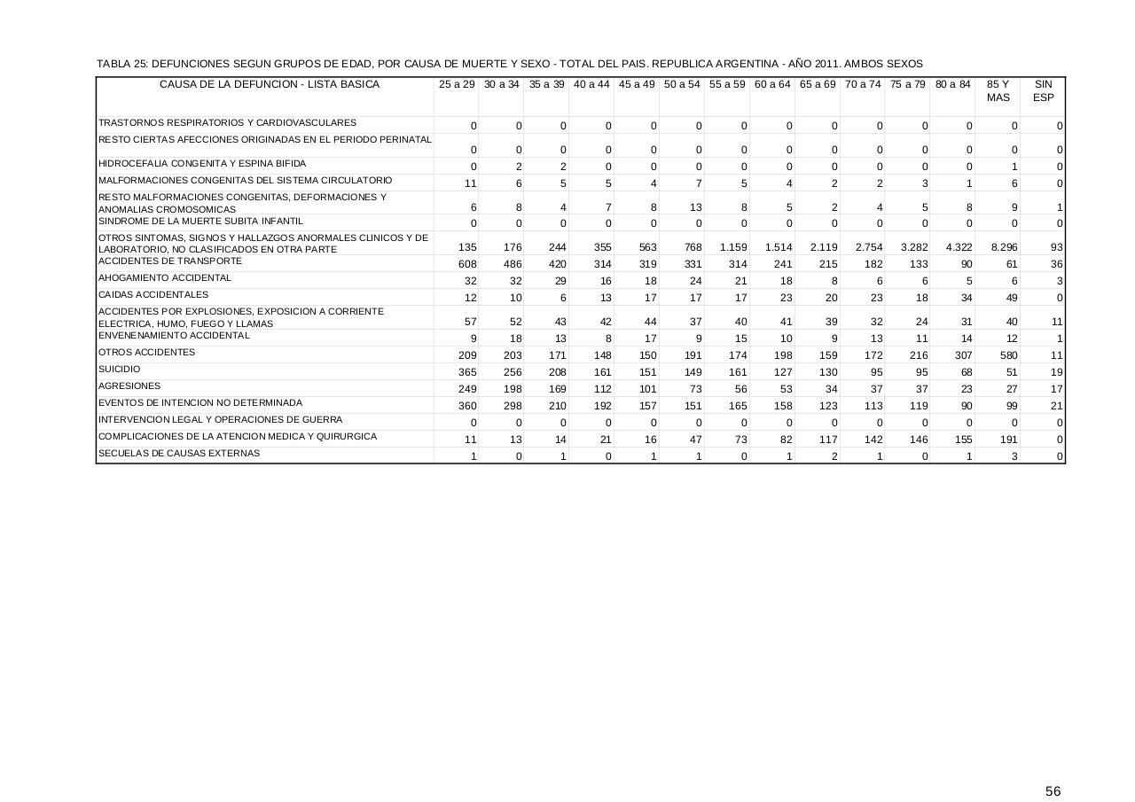 Vista previa del archivo PDF serie5nro55---2011.pdf