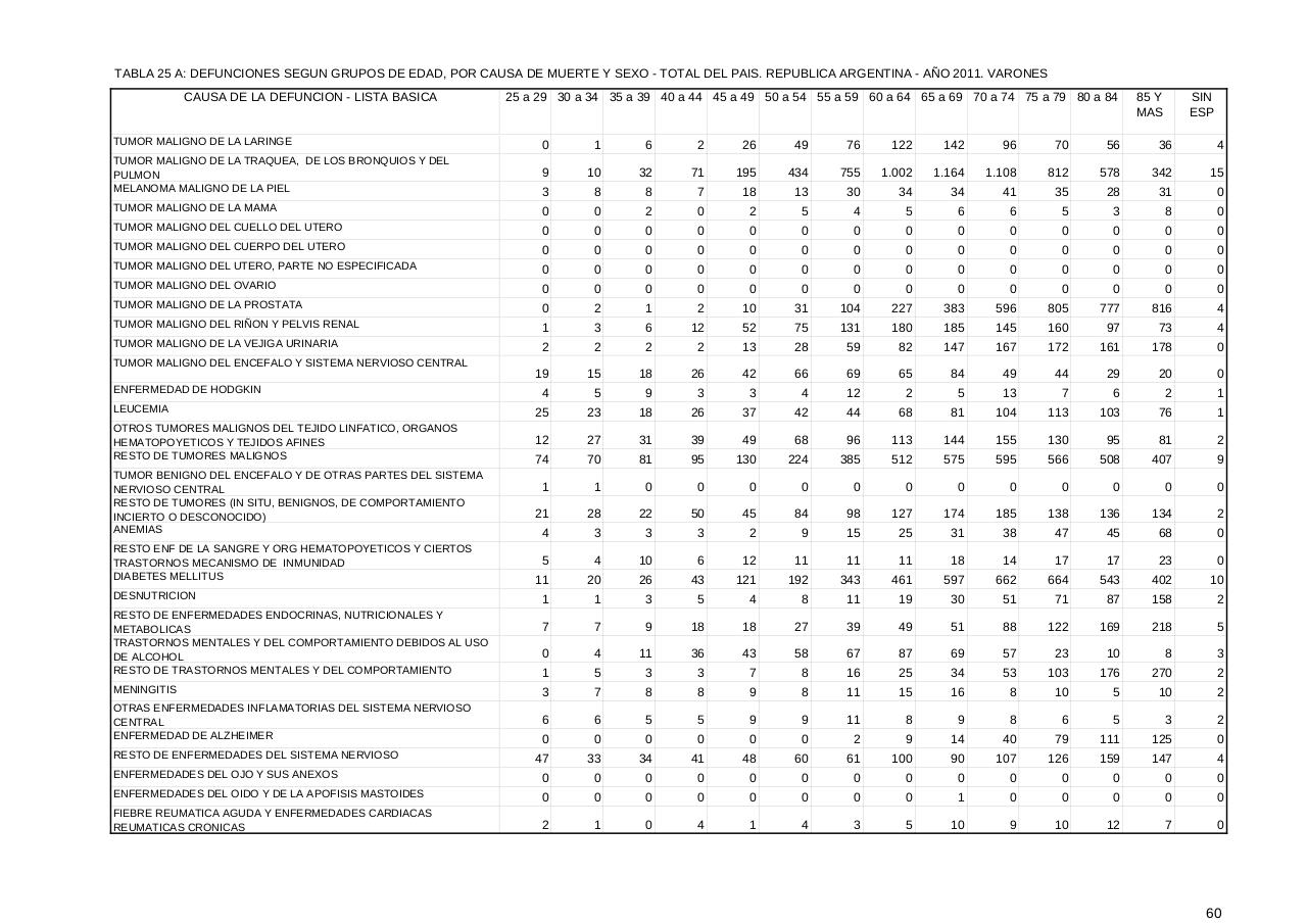 Vista previa del archivo PDF serie5nro55---2011.pdf