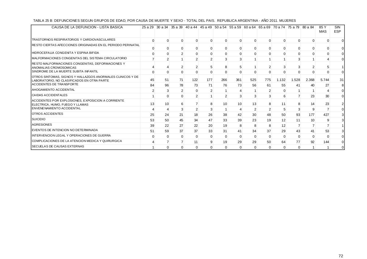 Vista previa del archivo PDF serie5nro55---2011.pdf