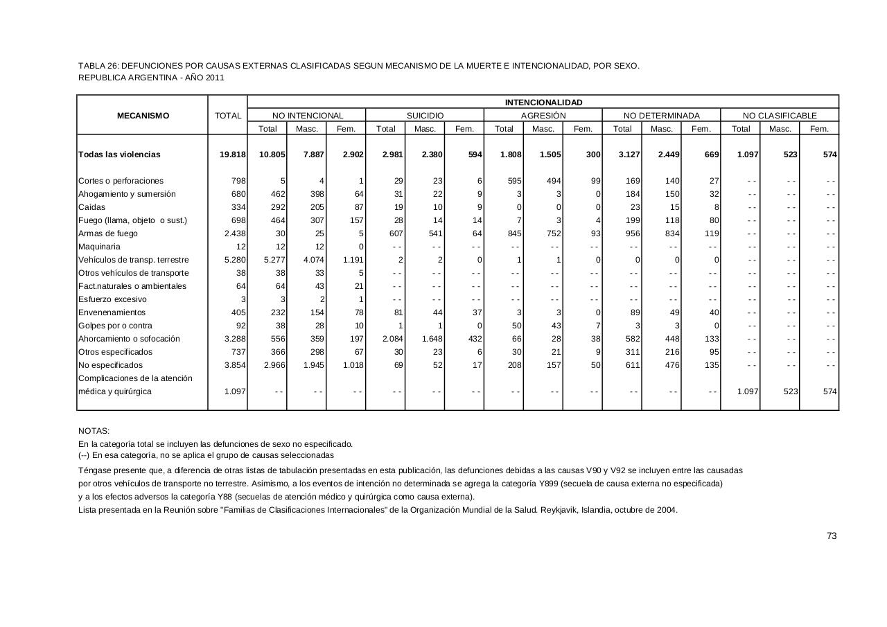 Vista previa del archivo PDF serie5nro55---2011.pdf