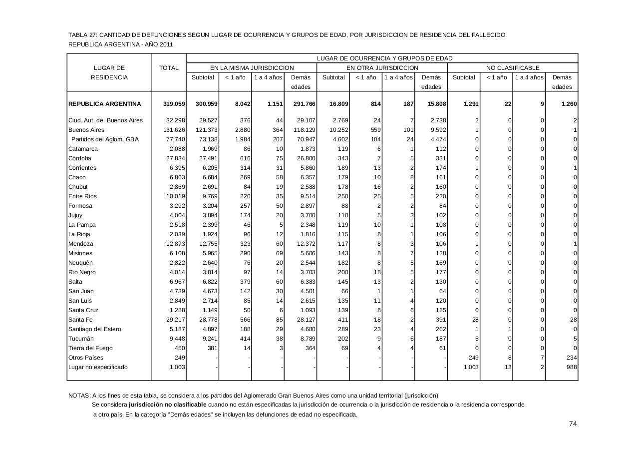 Vista previa del archivo PDF serie5nro55---2011.pdf