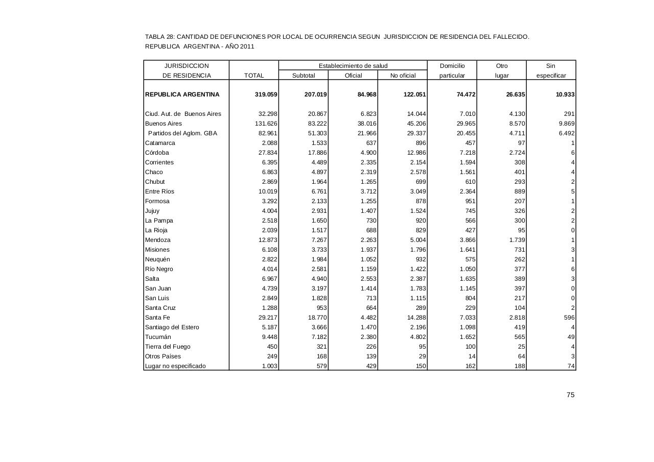 Vista previa del archivo PDF serie5nro55---2011.pdf