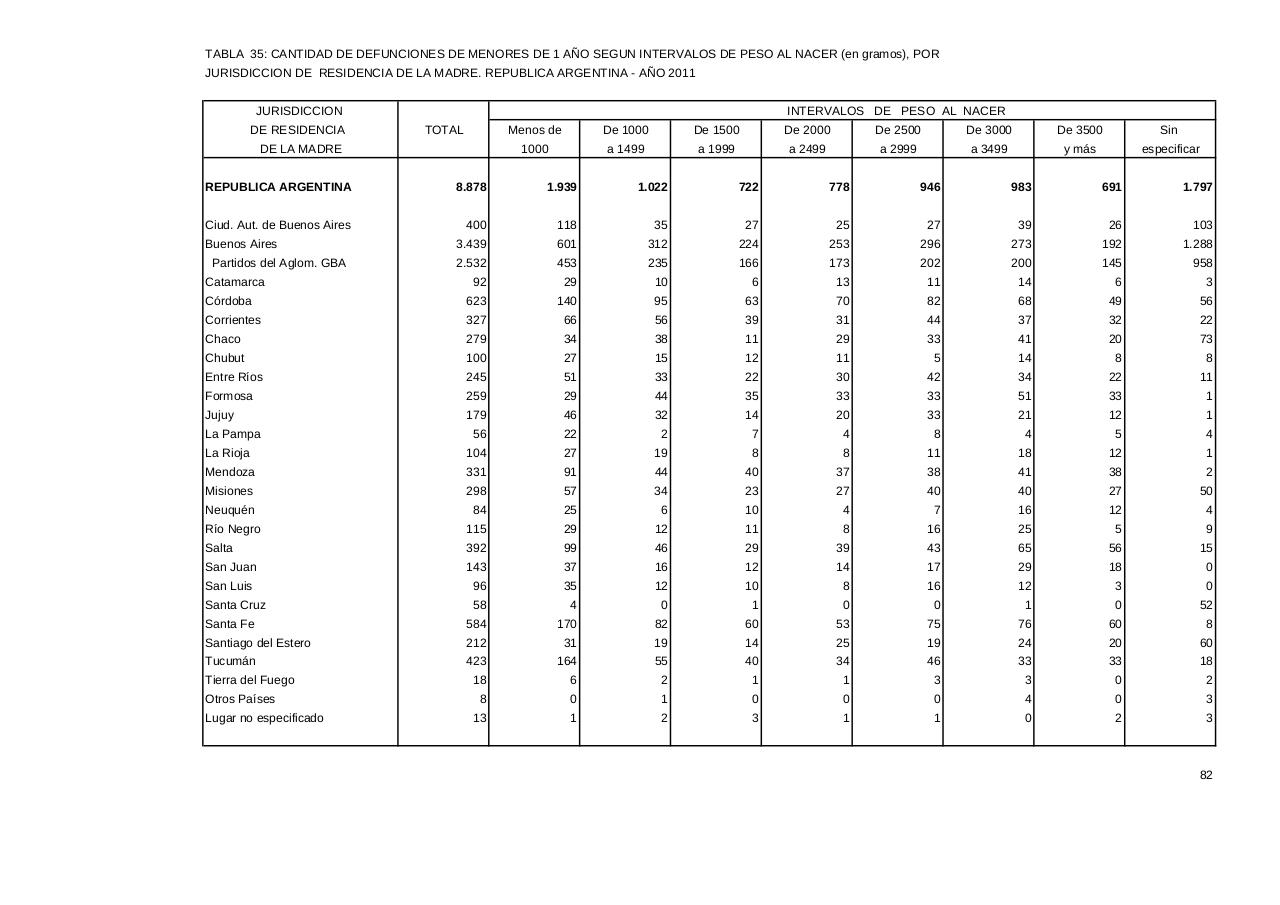 Vista previa del archivo PDF serie5nro55---2011.pdf