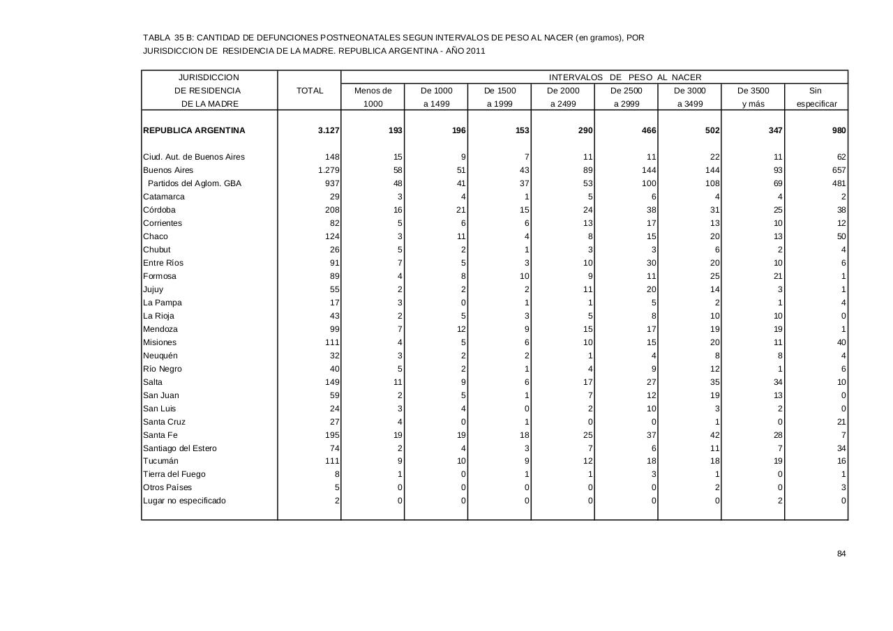 Vista previa del archivo PDF serie5nro55---2011.pdf
