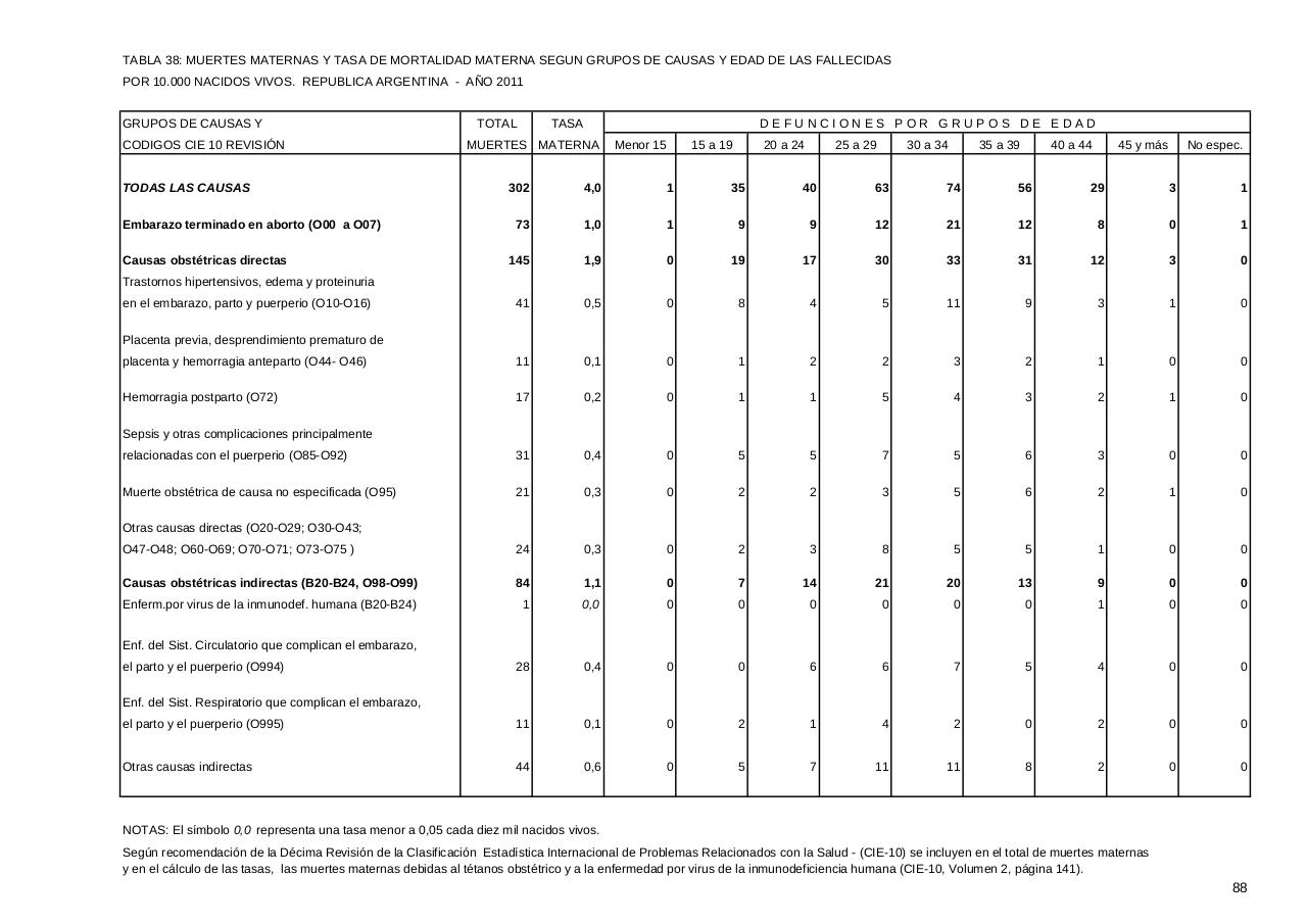 Vista previa del archivo PDF serie5nro55---2011.pdf