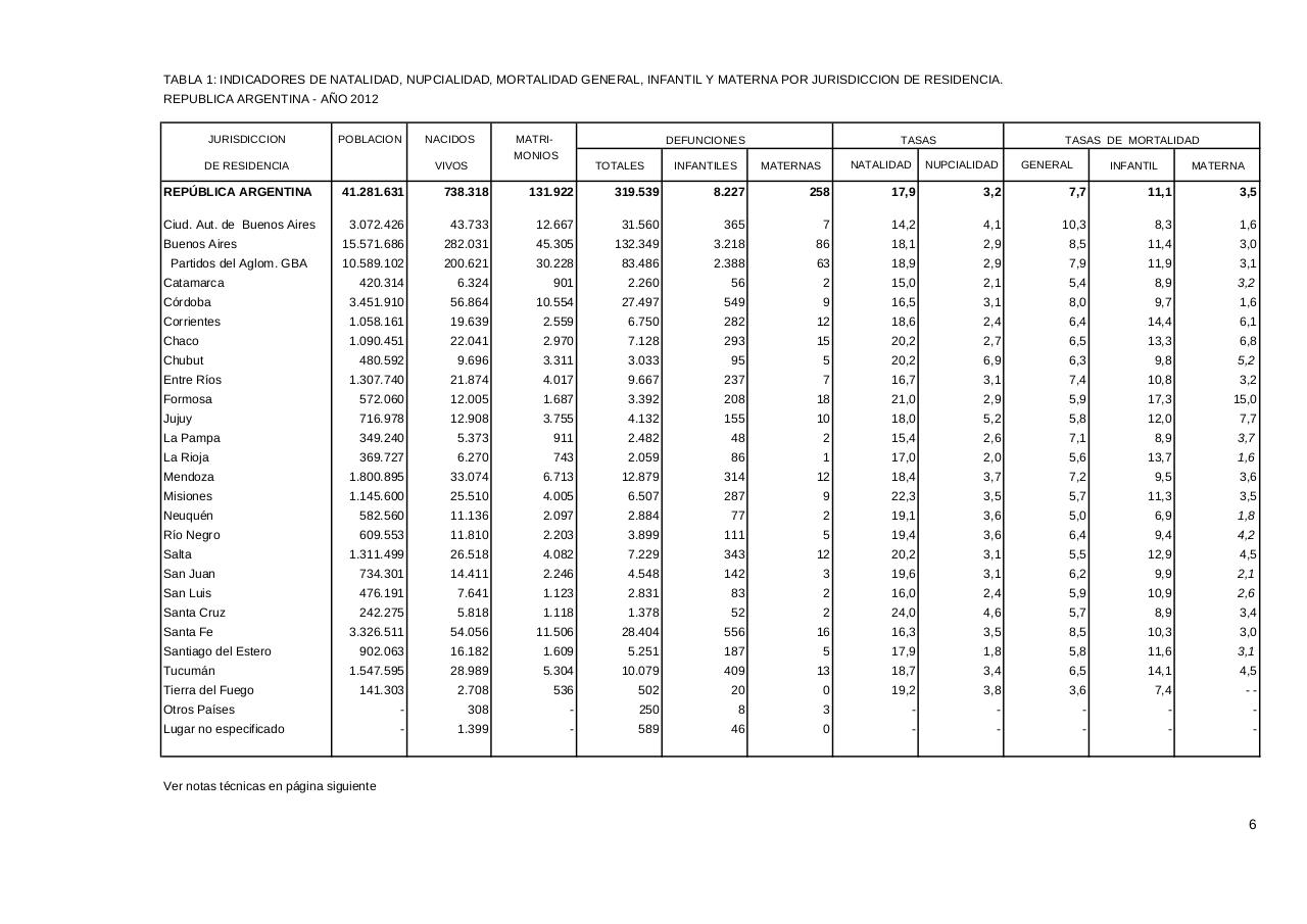 Vista previa del archivo PDF serie5nro56---2012.pdf