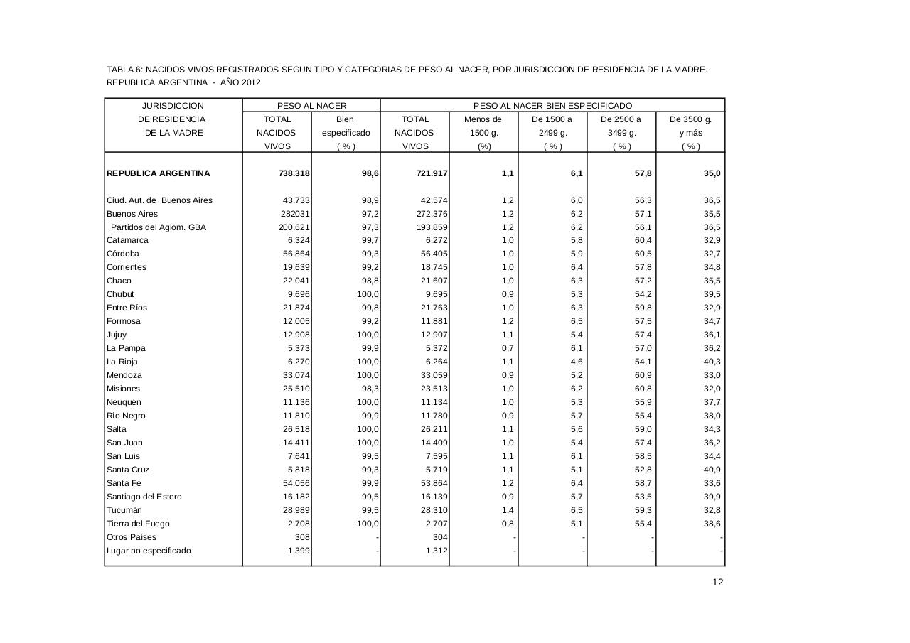 Vista previa del archivo PDF serie5nro56---2012.pdf