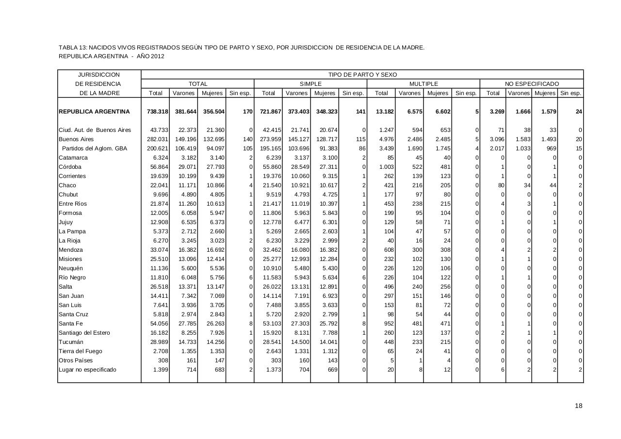 Vista previa del archivo PDF serie5nro56---2012.pdf