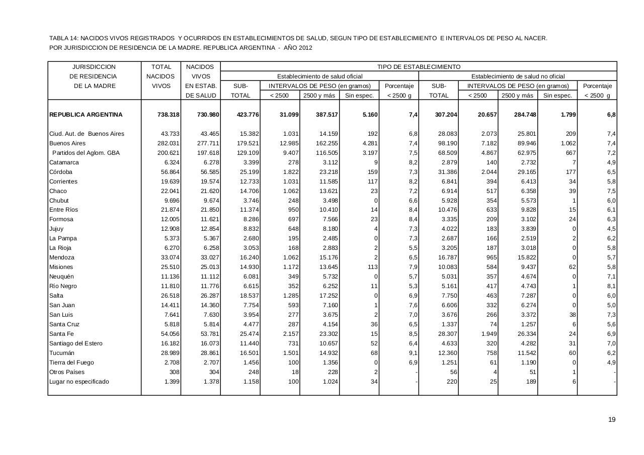 Vista previa del archivo PDF serie5nro56---2012.pdf