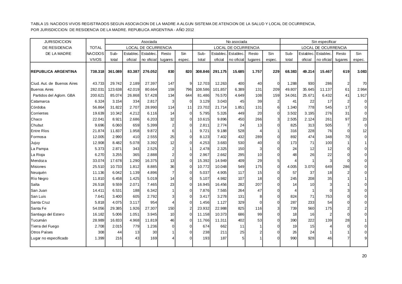 Vista previa del archivo PDF serie5nro56---2012.pdf