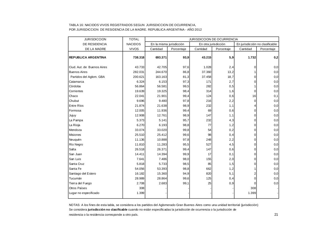 Vista previa del archivo PDF serie5nro56---2012.pdf