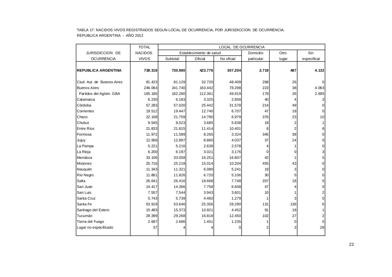 Vista previa del archivo PDF serie5nro56---2012.pdf