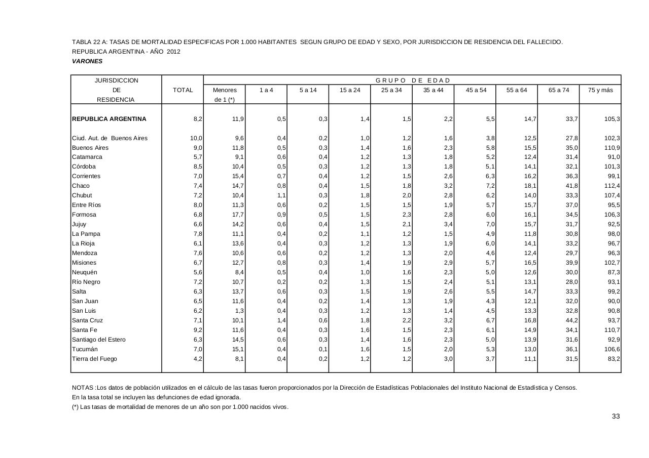 Vista previa del archivo PDF serie5nro56---2012.pdf