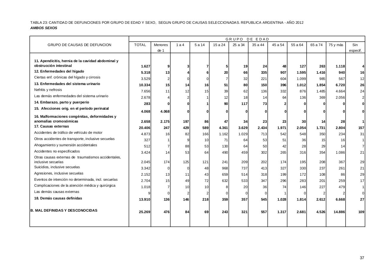 Vista previa del archivo PDF serie5nro56---2012.pdf