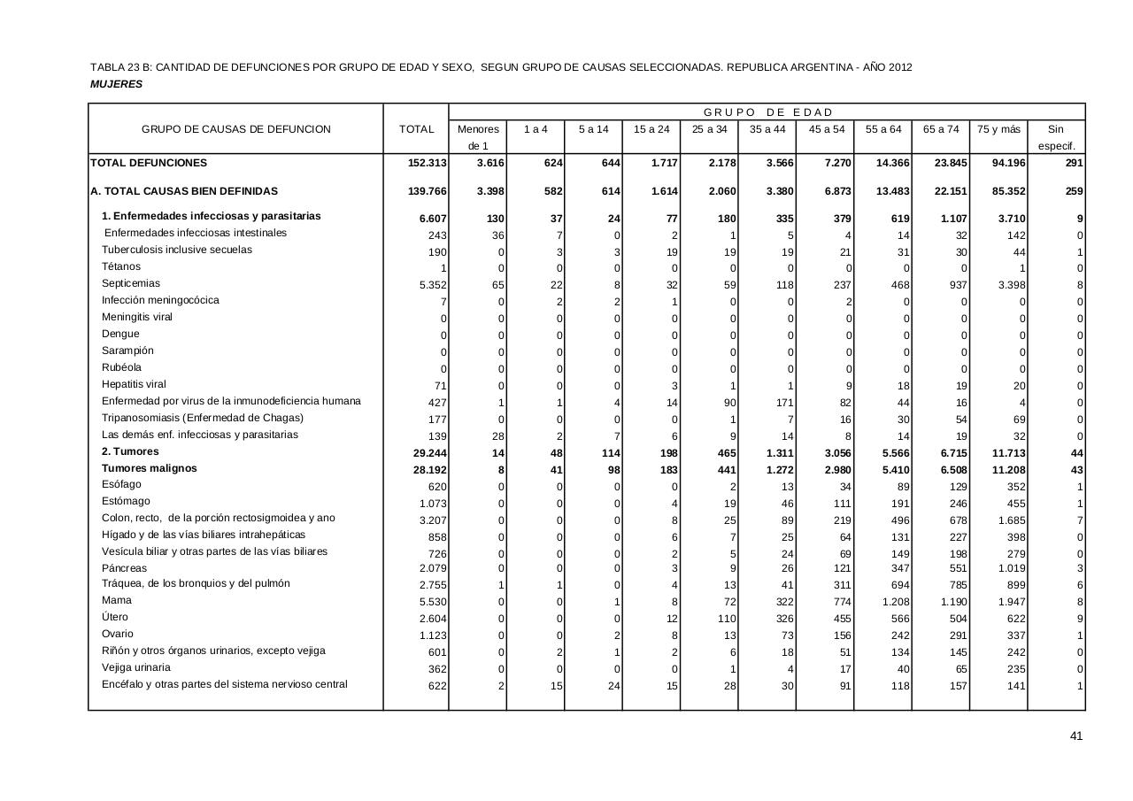 Vista previa del archivo PDF serie5nro56---2012.pdf