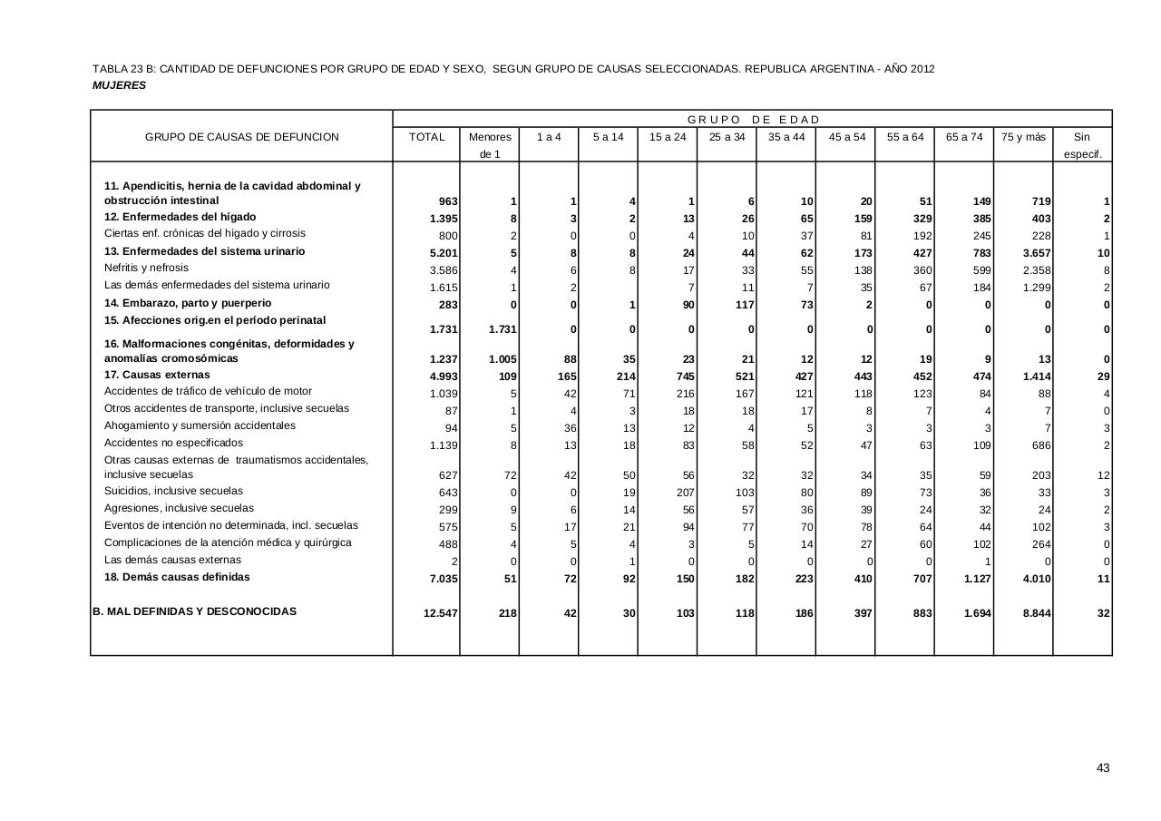 Vista previa del archivo PDF serie5nro56---2012.pdf
