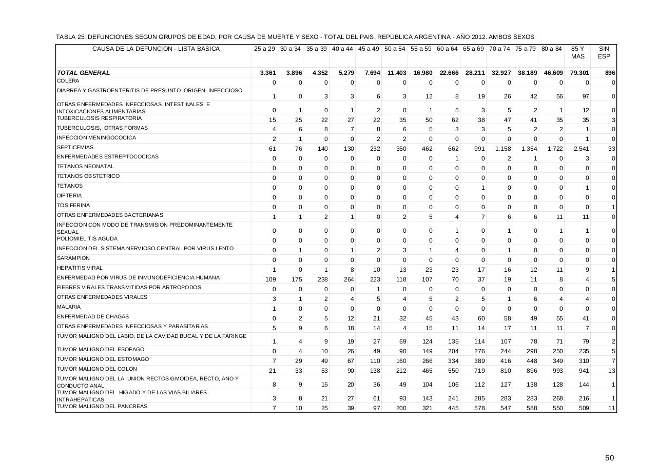 Vista previa del archivo PDF serie5nro56---2012.pdf