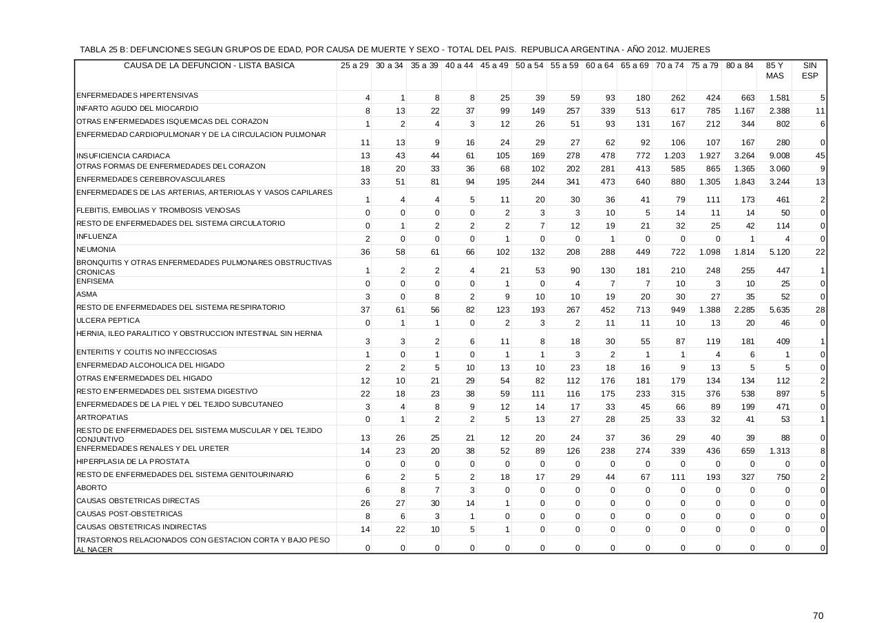 Vista previa del archivo PDF serie5nro56---2012.pdf