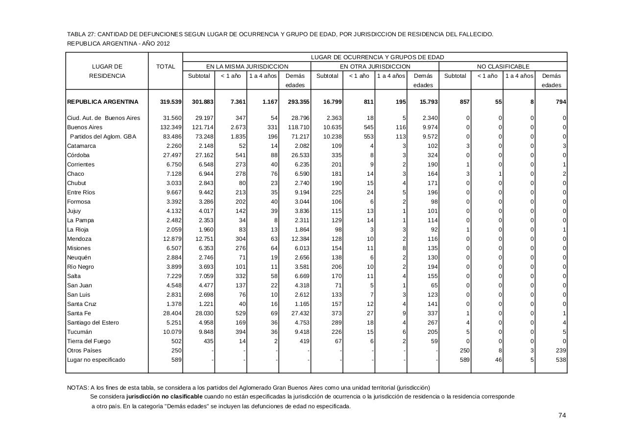 Vista previa del archivo PDF serie5nro56---2012.pdf