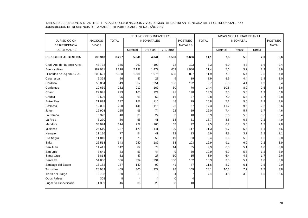 Vista previa del archivo PDF serie5nro56---2012.pdf