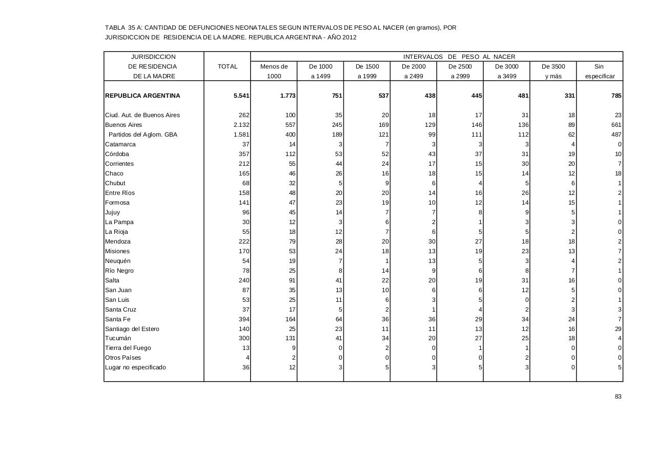 Vista previa del archivo PDF serie5nro56---2012.pdf