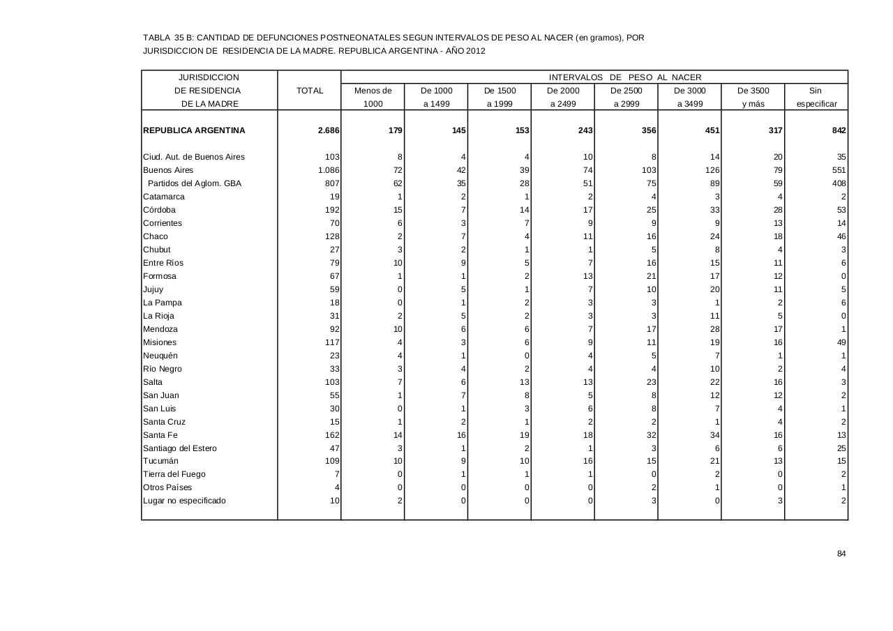 Vista previa del archivo PDF serie5nro56---2012.pdf