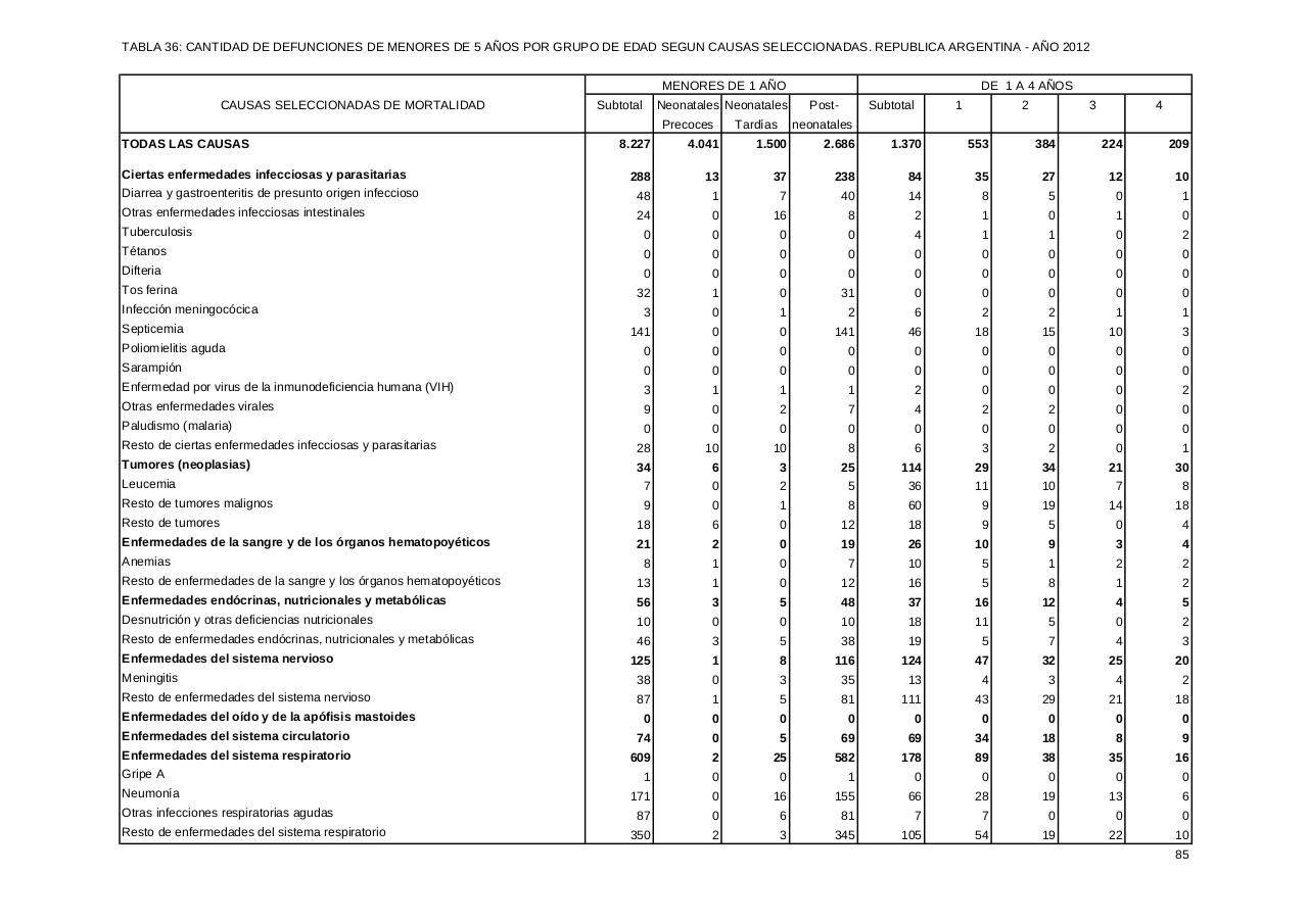 Vista previa del archivo PDF serie5nro56---2012.pdf
