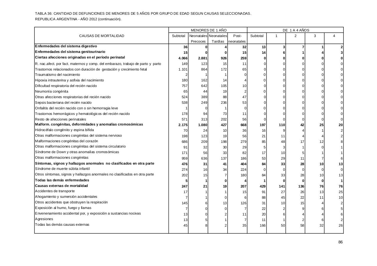 Vista previa del archivo PDF serie5nro56---2012.pdf