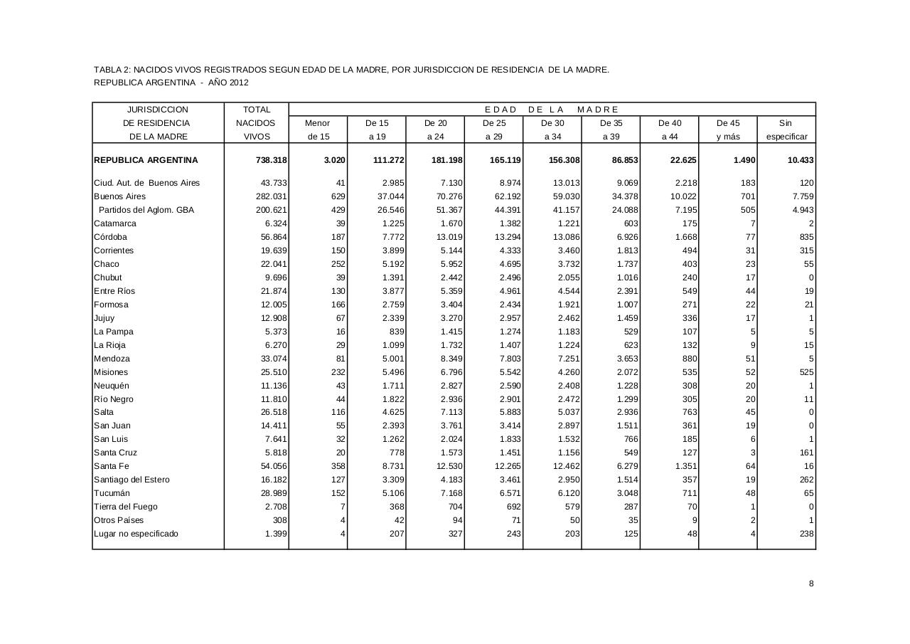 Vista previa del archivo PDF serie5nro56---2012.pdf
