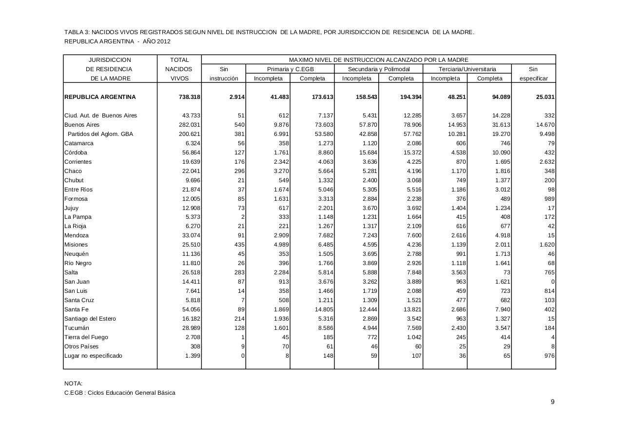 Vista previa del archivo PDF serie5nro56---2012.pdf