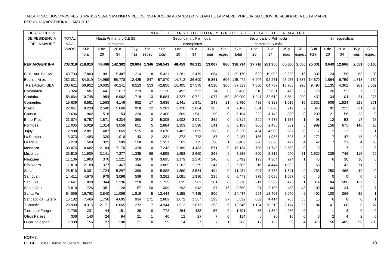 Vista previa del archivo PDF serie5nro56---2012.pdf
