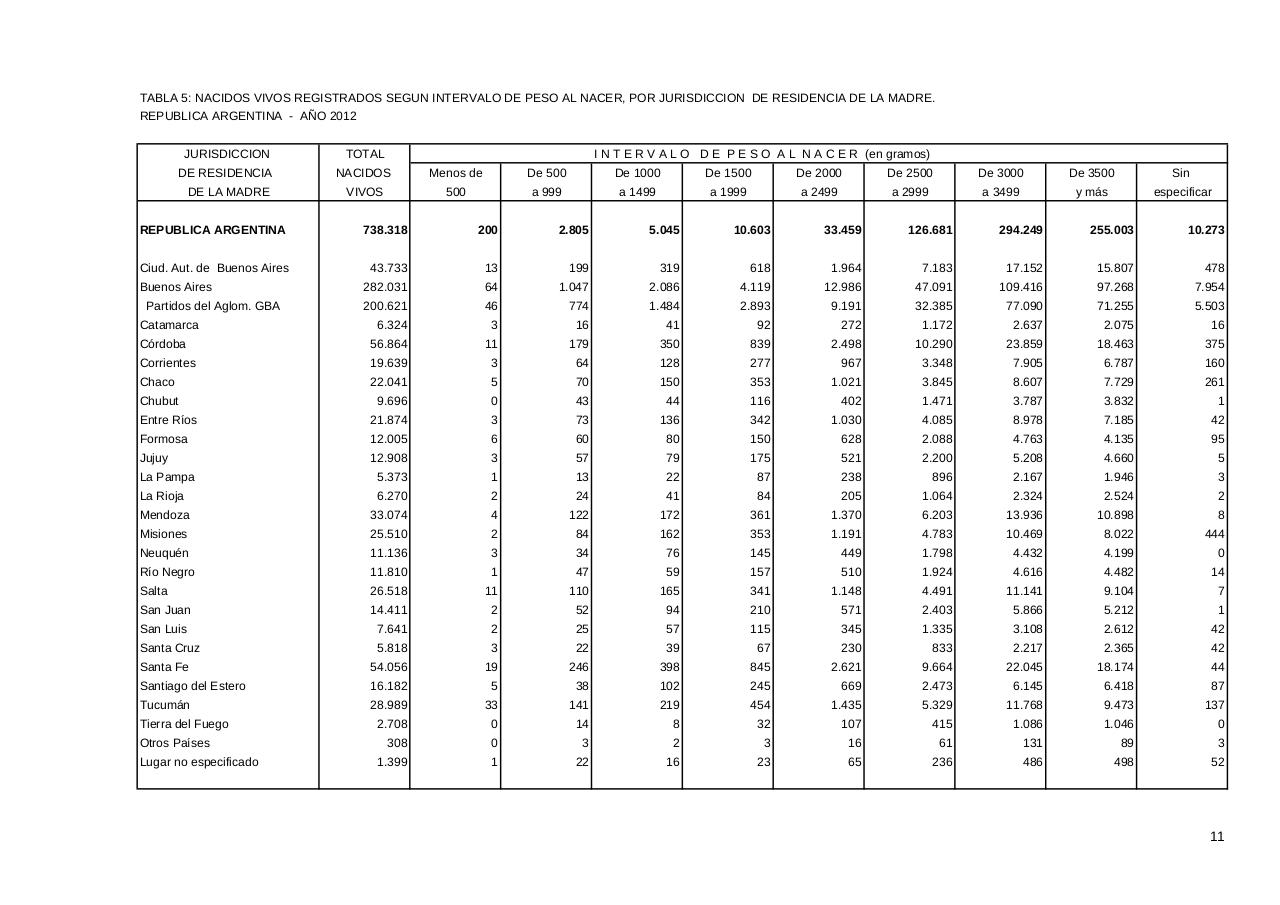 Vista previa del archivo PDF serie5nro56---2012.pdf