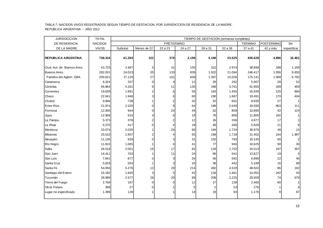 Vista previa del archivo PDF serie5nro56---2012.pdf