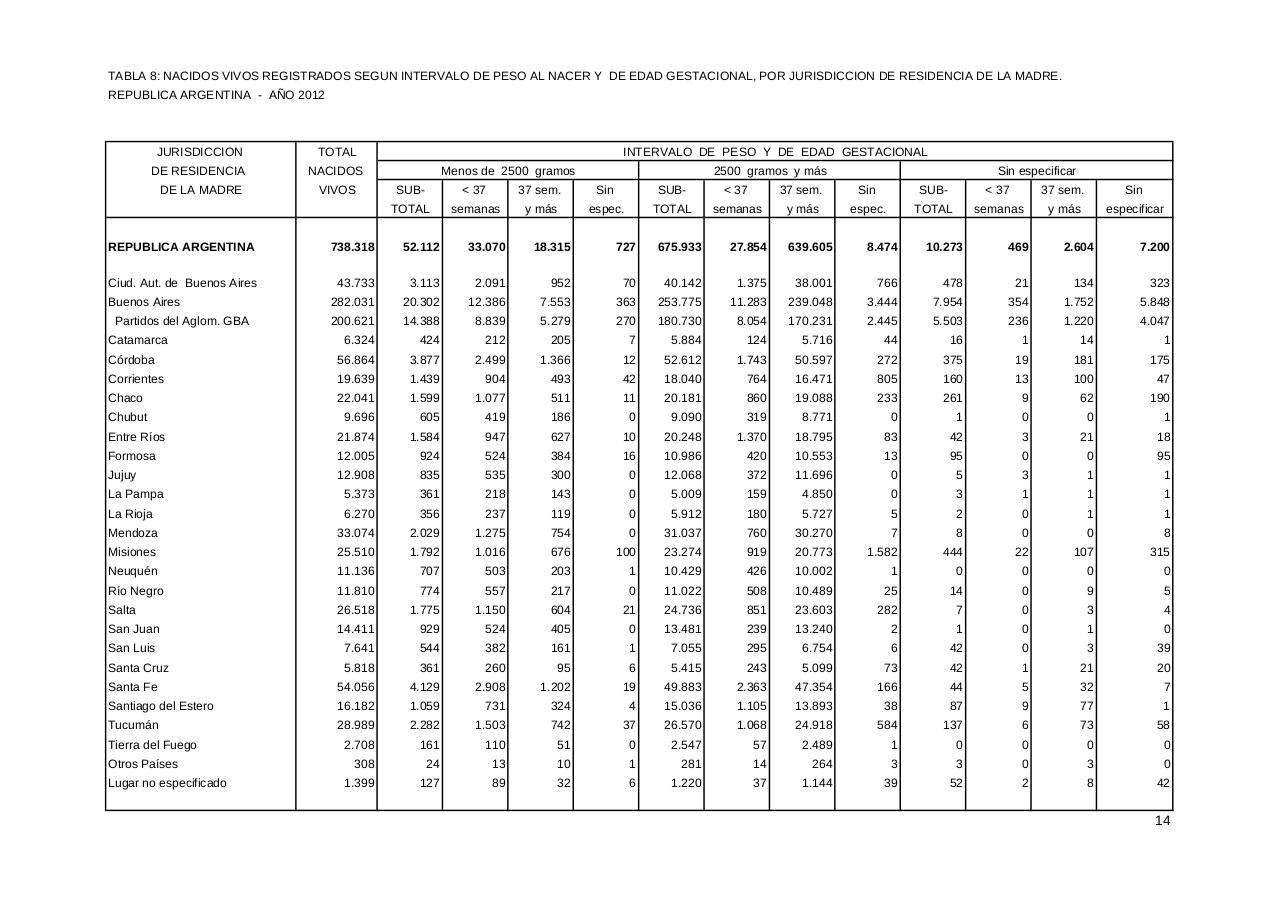 Vista previa del archivo PDF serie5nro56---2012.pdf